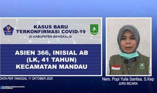 Gawat, Cabup No. Urut 2 Abi Bahrum Positif Covid - 19?